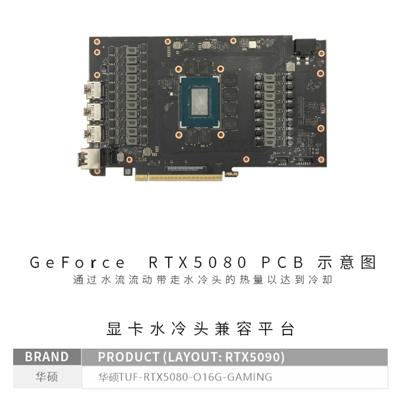 Bykski N-AS5080TUF-X bloco gpu - Pc Gaming Xịn avaliação e preço