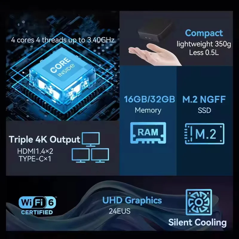 Mini PC 2026 Otimizado com Pro - Pc Gaming Optimization avaliação e preço