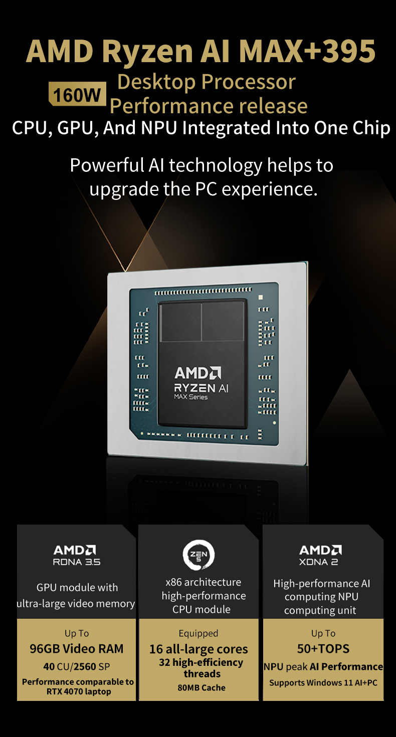 Mini PC Ryzen AI MAX 395 128GB - Pc Gaming Ryzen 7 avaliação e preço