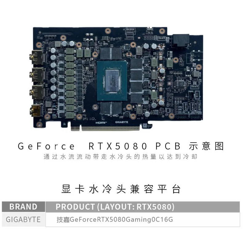 Bloco de GPU Bykski para Placa - Pc Gaming Xịn avaliação e preço