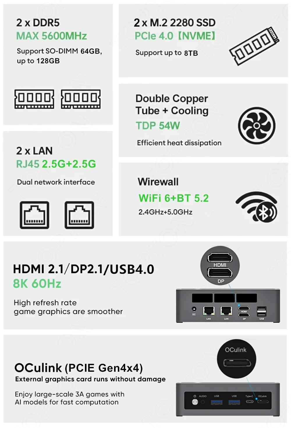 Mini PC Topton Ryzen 7 7840HS  - Pc Gaming Ryzen 7 avaliação e preço