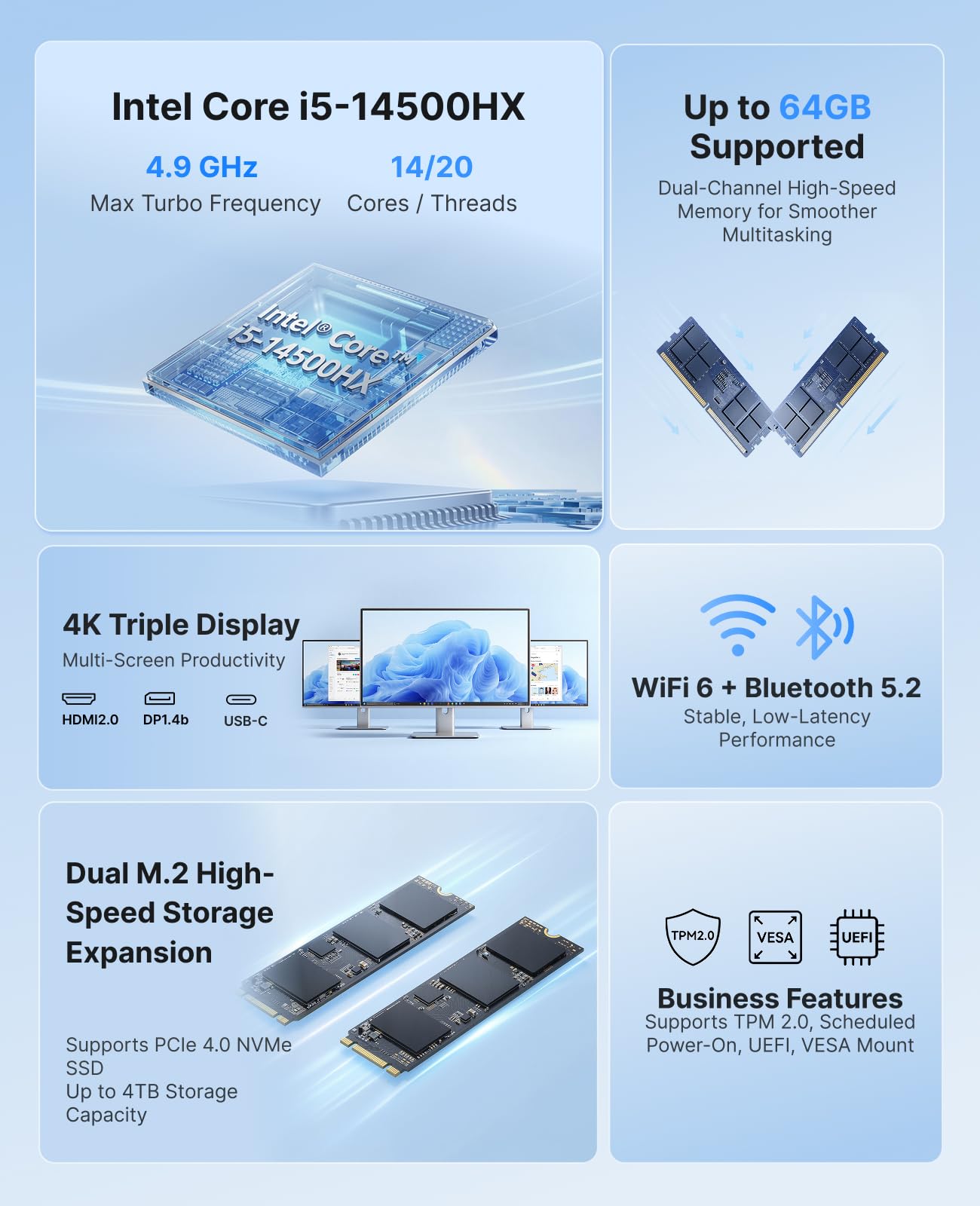 Mini PC ACEMAGIC Intel Core I5 - Pc Gaming I5 avaliação e preço