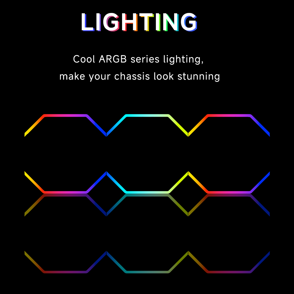 Luzes de corrida fluidas Jungl - Argb Case Fan avaliação e preço
