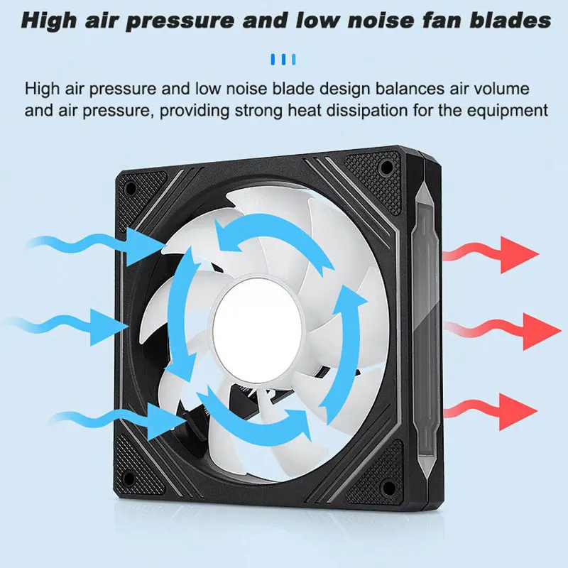 UPSIREN PF-14 PRISM 4PRO Venti - Argb Case Fan avaliação e preço